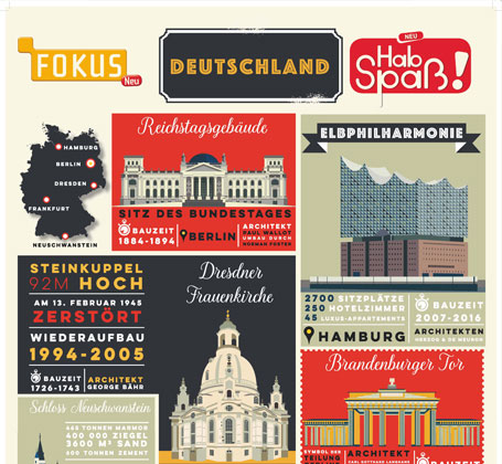 Télécharger notre affiche consacrée à divers monuments allemands